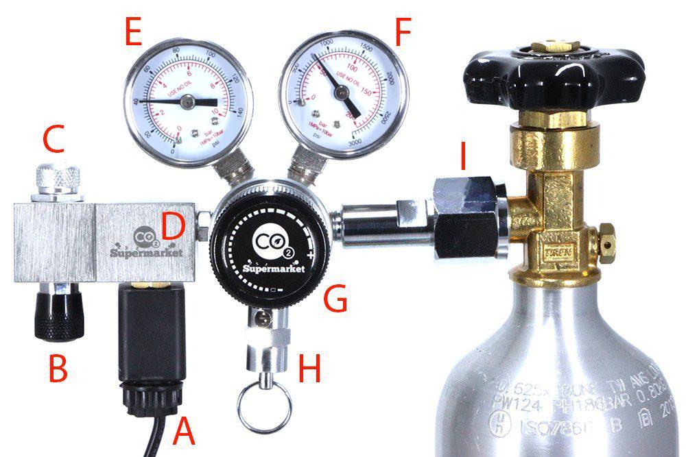 Dual Stage CO2 Pro Regulator layout